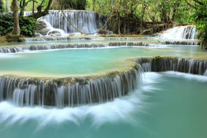http://kenjogame.blogspot.com/ Destinasi Penduduk ASEAN - Laos
