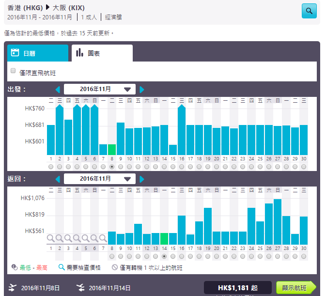 Skyscanner flights search Skyscanner flights search