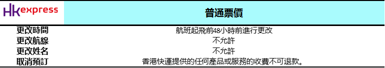 香港快運改簽與退票