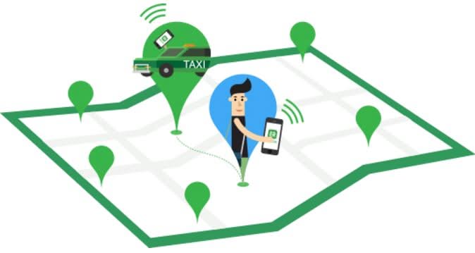 快的Taxi