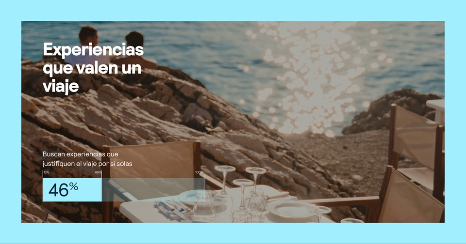 Infografía sobre una mesa junto al mar con el título 'Experiencias que valen un viaje'. Destaca el dato de que el 46% de los viajeros buscan experiencias que justifiquen el viaje por sí solas.