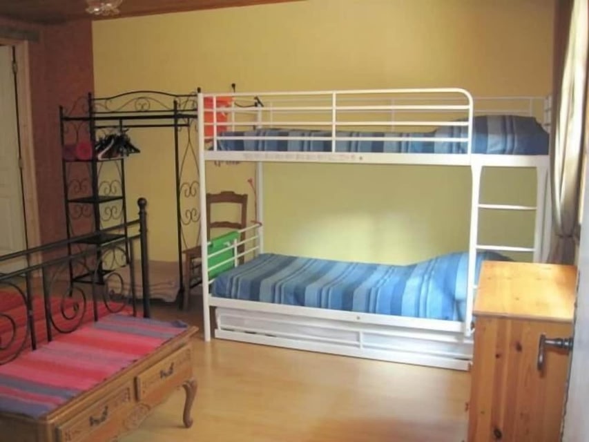Le Ribet