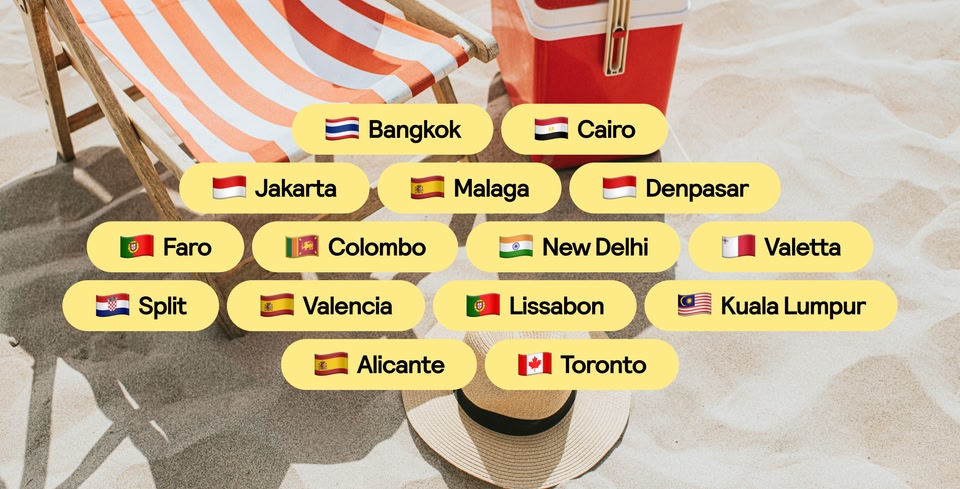 De favorieten van de fans