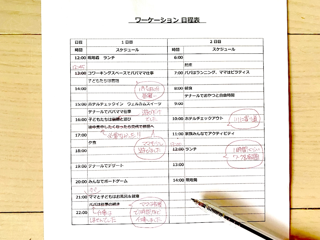 ワーケーション　スケジュール