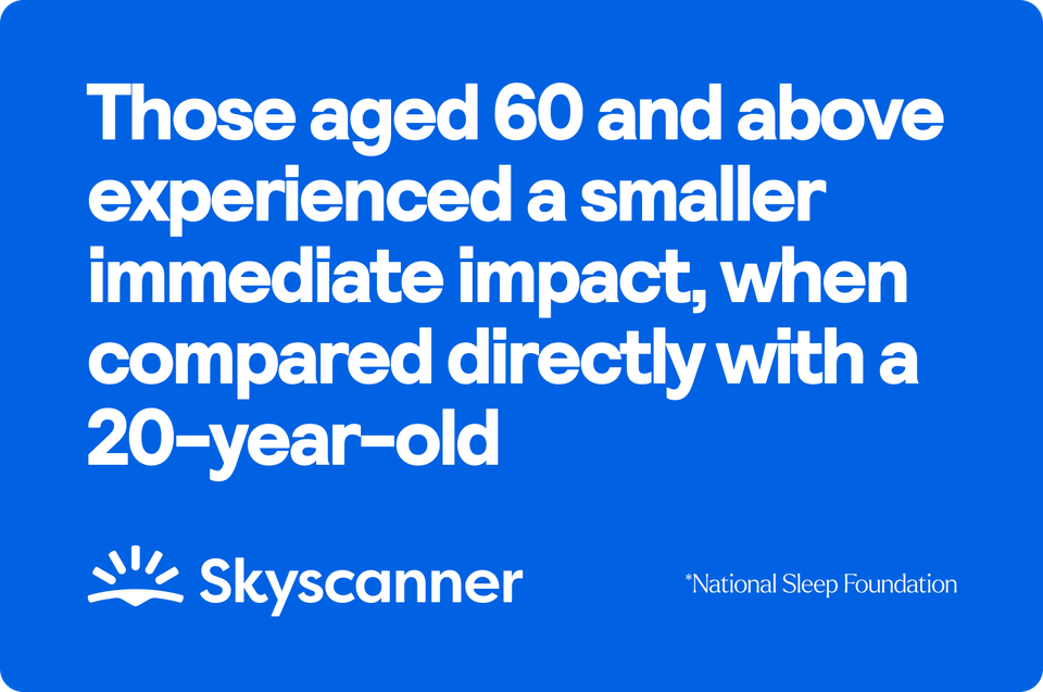 Those aged 60 and above experienced a smaller immediate impact, when compared directly with a 20-year-old