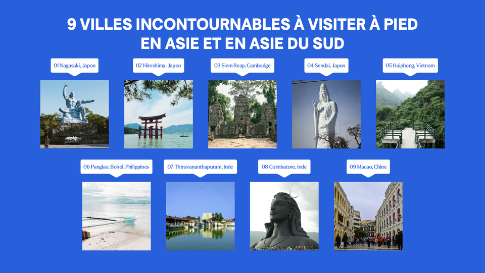 9 villes incontournables à visiter à pied en Asie et en Asie du Sud