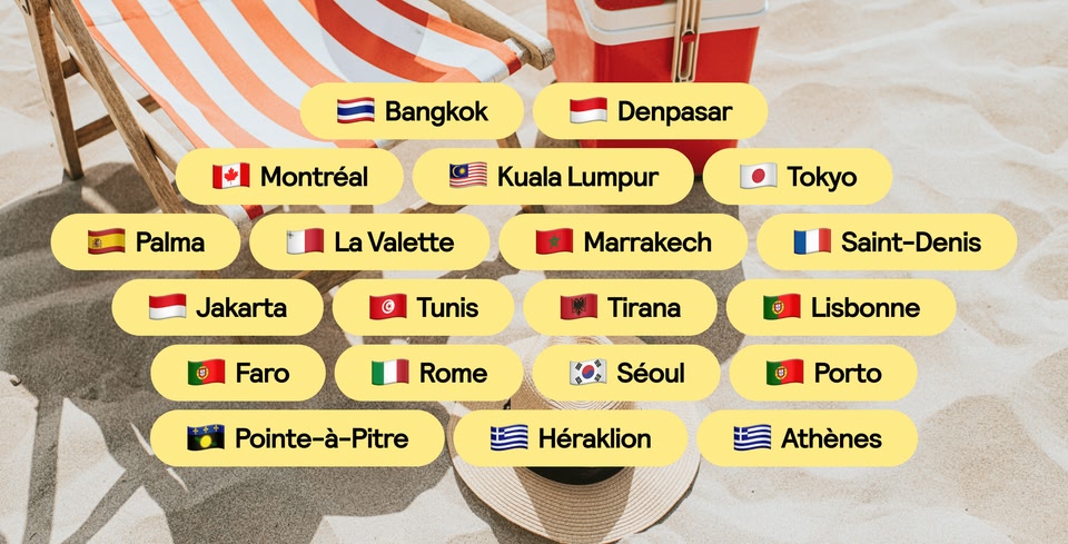 Les destinations les plus appréciées