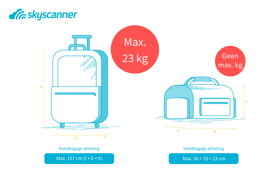 Delta Airlines bagage: kosten, afmetingen en gewicht | Skyscanner