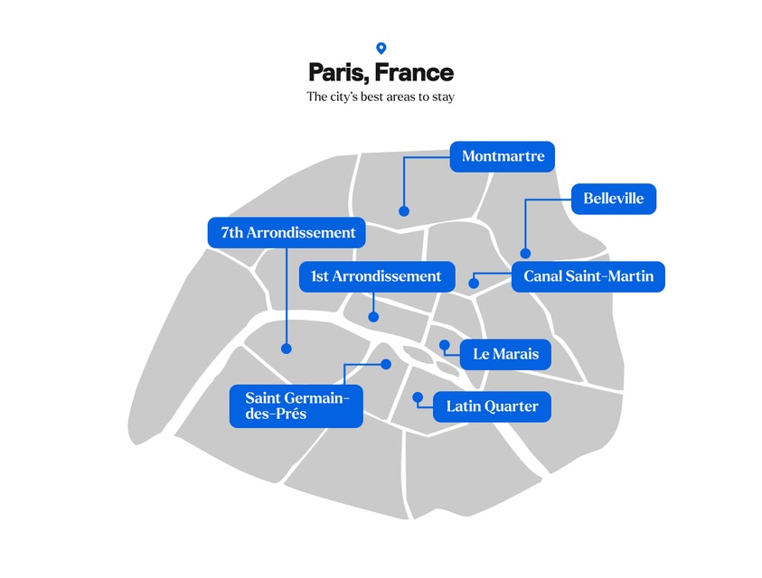 Neighbourhoods of Paris