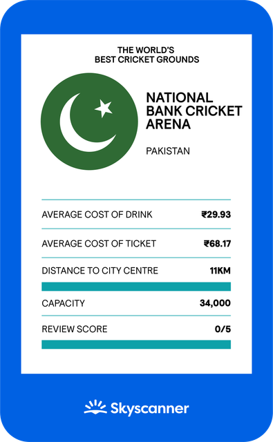 Skyscanner infographic on the best cricket grounds in the world. 