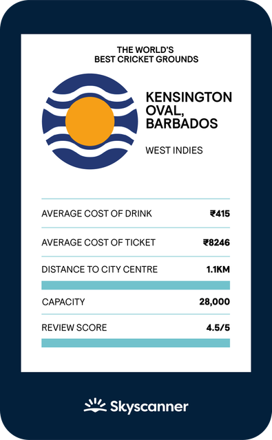 Skyscanner infographic on the best cricket grounds in the world. 
