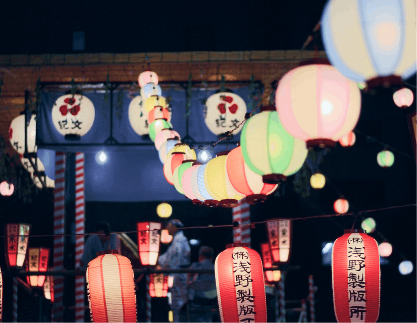 A night time picture of an array of lanterns in a Tokyo restaurant 