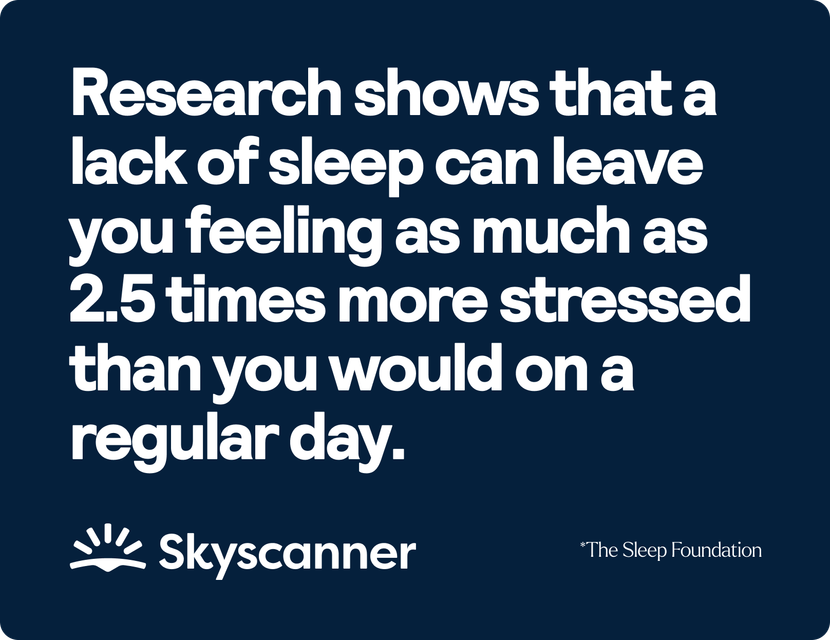 Research shows that a lack of sleep can leave you feeling as much as 2.5 times more stressed than you would on a regular day.
