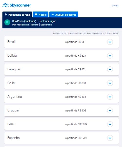 Lista de países e passagens aéreas promocionais