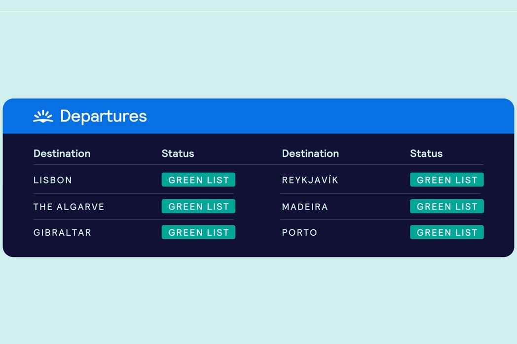 Illustration showing a departures board with destination on the UK travel green list. They are Lisbon, the Algarve, Gibraltar, Reykjavik Madeira and Porto