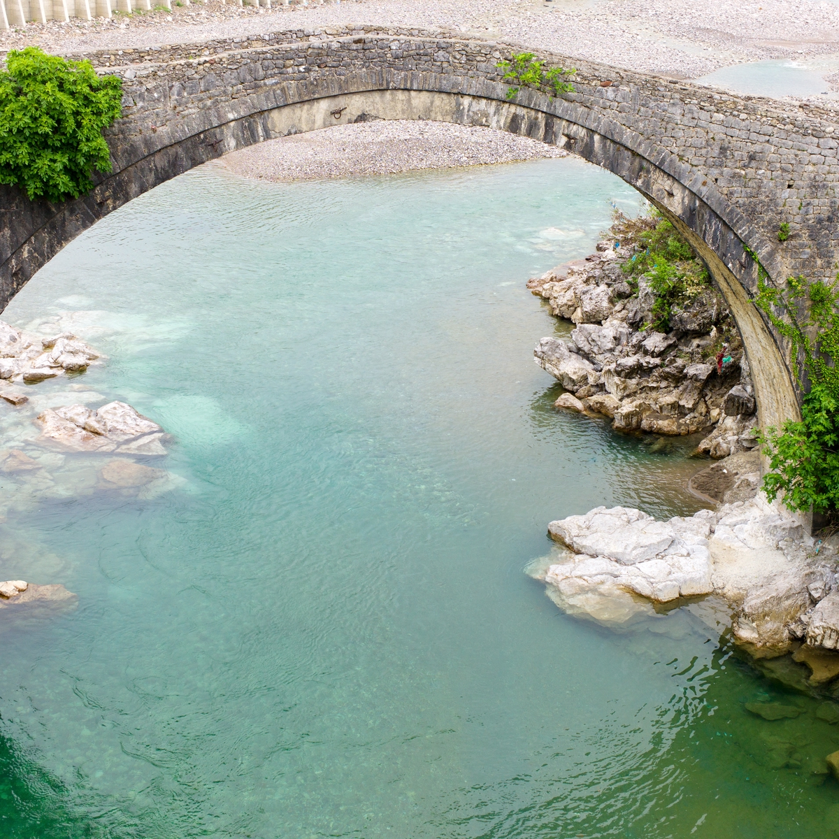 Alles was ihr über Albanien wissen solltet | Skyscanner Deutschland
