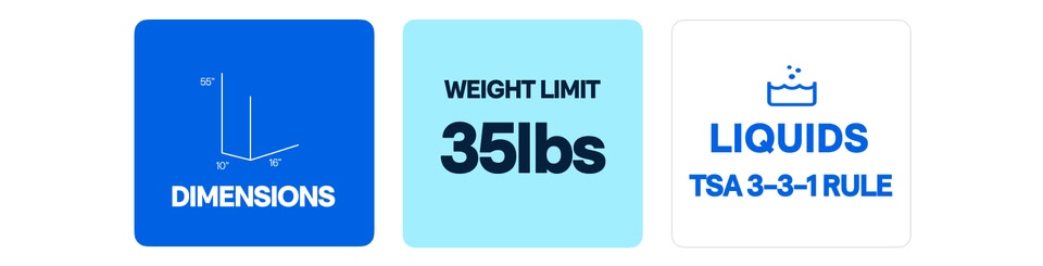 Frontier Airlines paid carry-on baggage with maximum dimensions of 24"H x 16"W x 10"D, a weight limit of 35 lbs, and adhering to the TSA 3-1-1 rule for liquids.