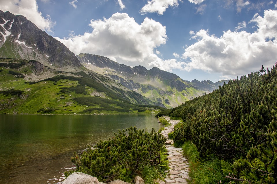 Pogoda i widoki: Tatry