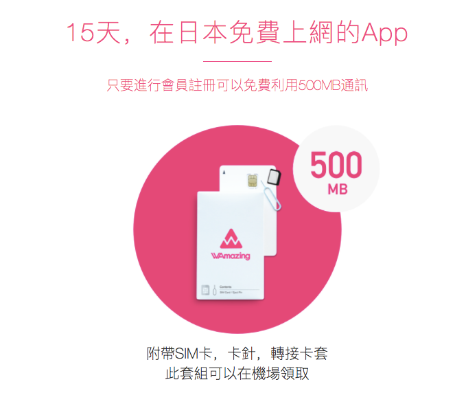 日本上网卡