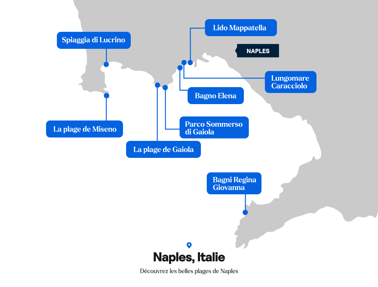 A visual map with Naples beaches