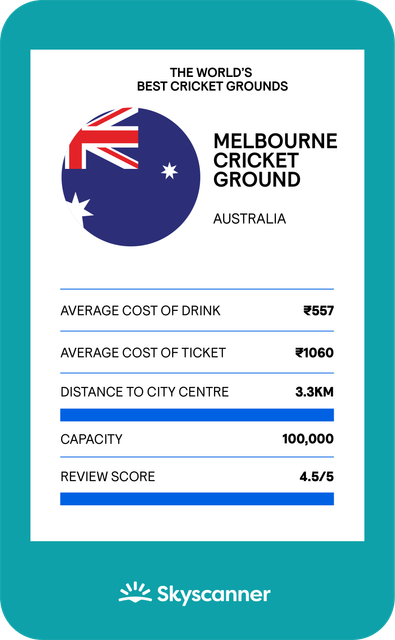 Skyscanner infographic on the best cricket grounds in the world. 