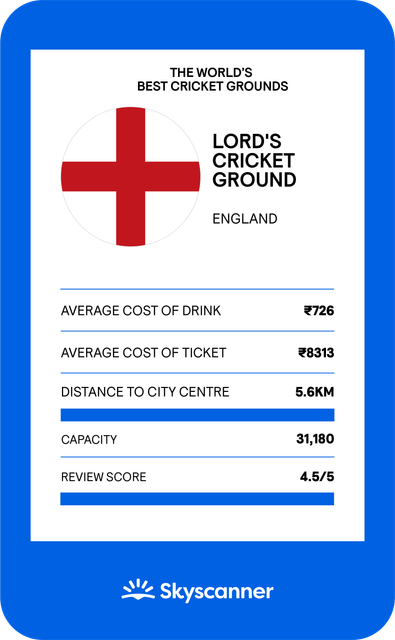 Skyscanner infographic on the best cricket grounds in the world. 