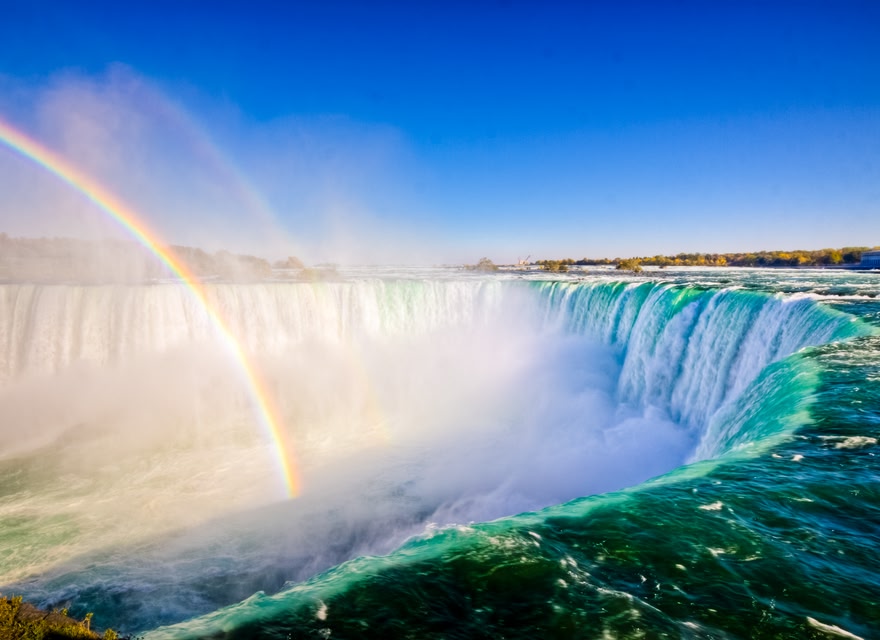 Best Time to Visit Niagara Falls: Weather & Flights