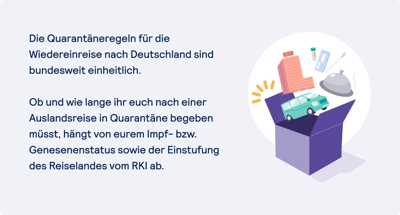 Quarantäne-Regeln und Testbestimmungen in Deutschland