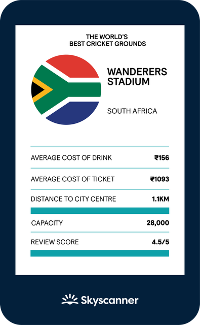 Skyscanner infographic on the best cricket grounds in the world. 