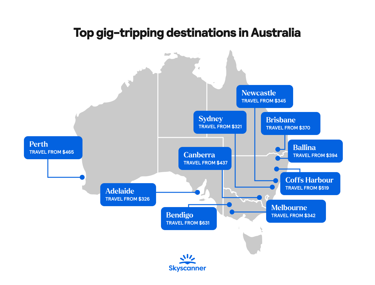 A map that shows the top 10 gig tripping cities within Australia