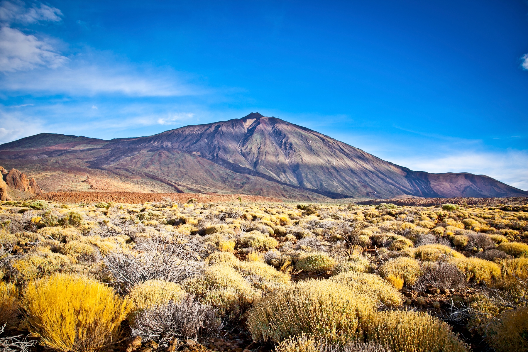 The Teide volcano - Ireland public holidays