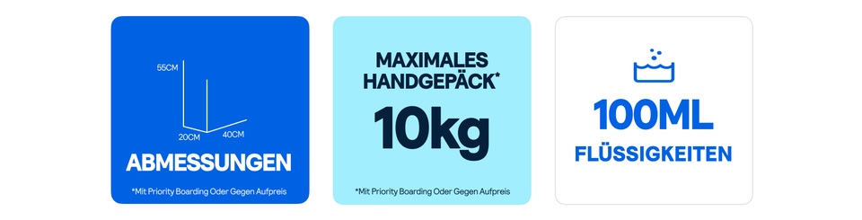 Maße und Gewicht von Handgepäck bei Ryanair