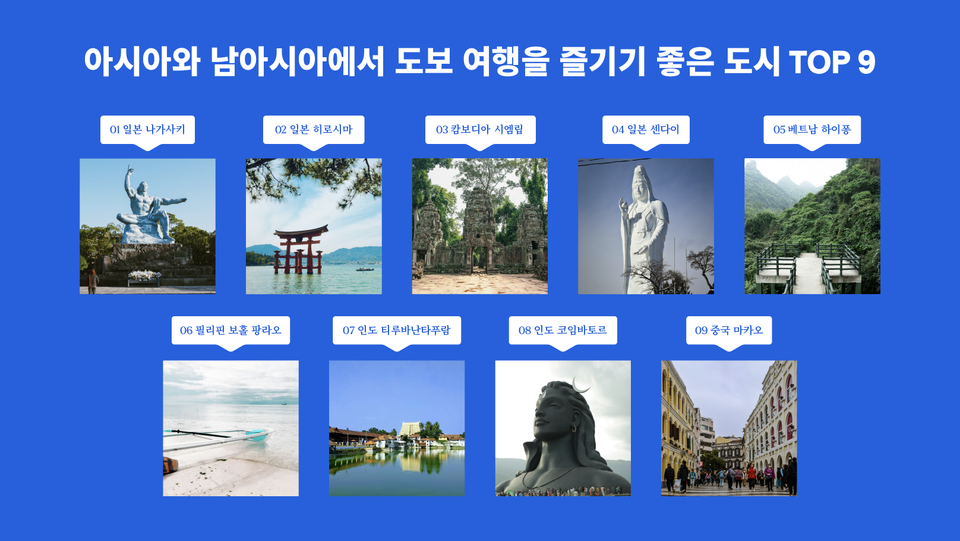 아시아에서 가장 걷기 좋은 도시 9곳