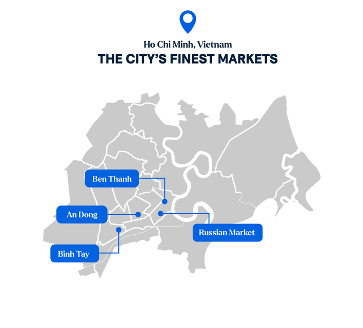 Markets in Ho Chi Minh