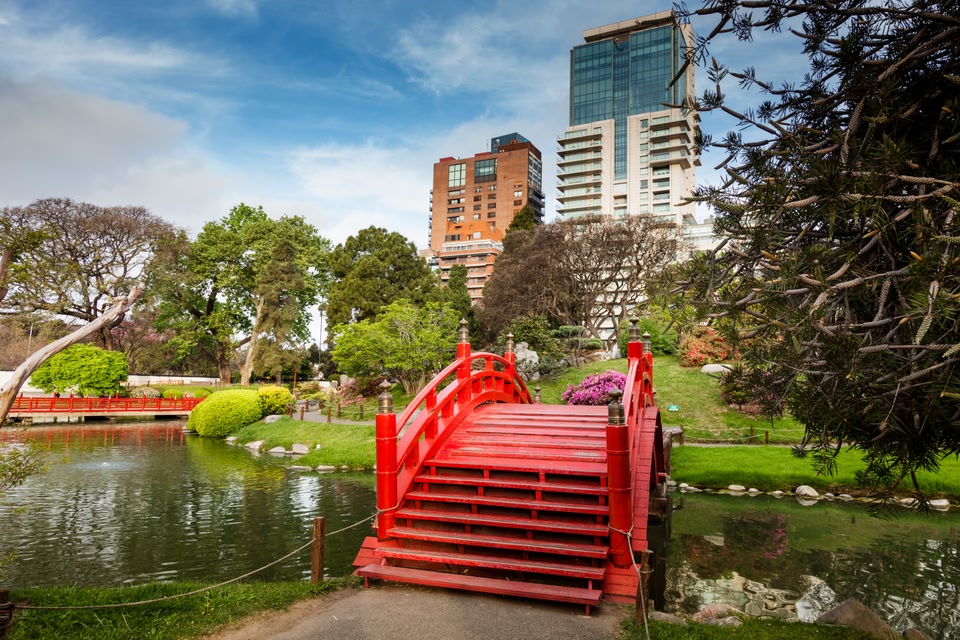 Barrios de Buenos Aires: Palermo