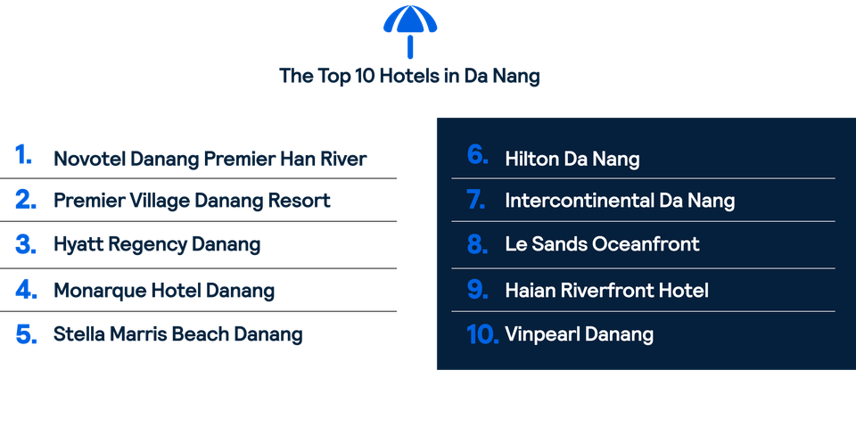 An infographic that lists the ten hotels covered in this article