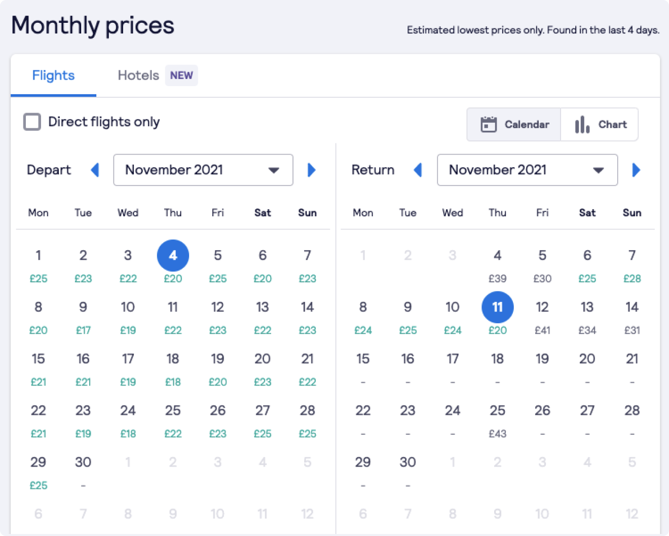 Calendar view Month view calendar mode with dates and prices.
