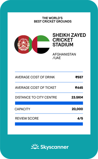 Skyscanner infographic on the best cricket grounds in the world. 
