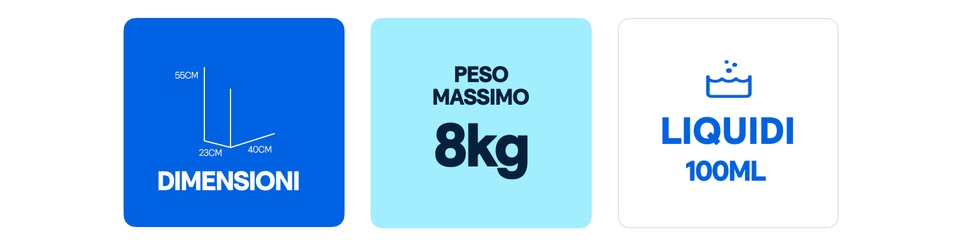 Dimensioni e peso del bagaglio a mano su Lufthansa