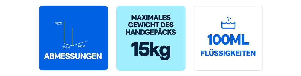 Eine Abbildung der Handgepäckbestimmungen