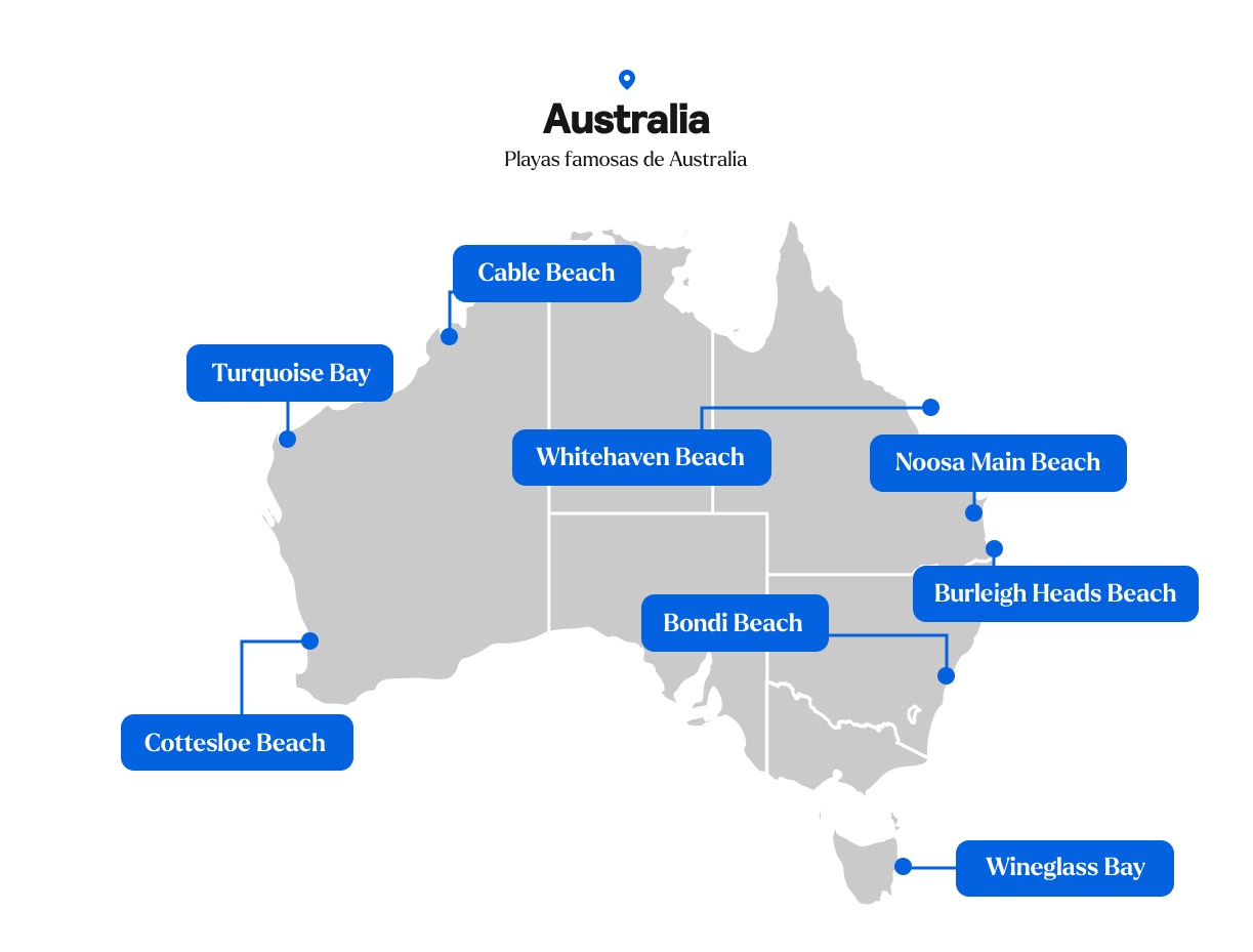 Map of beaches in Australia