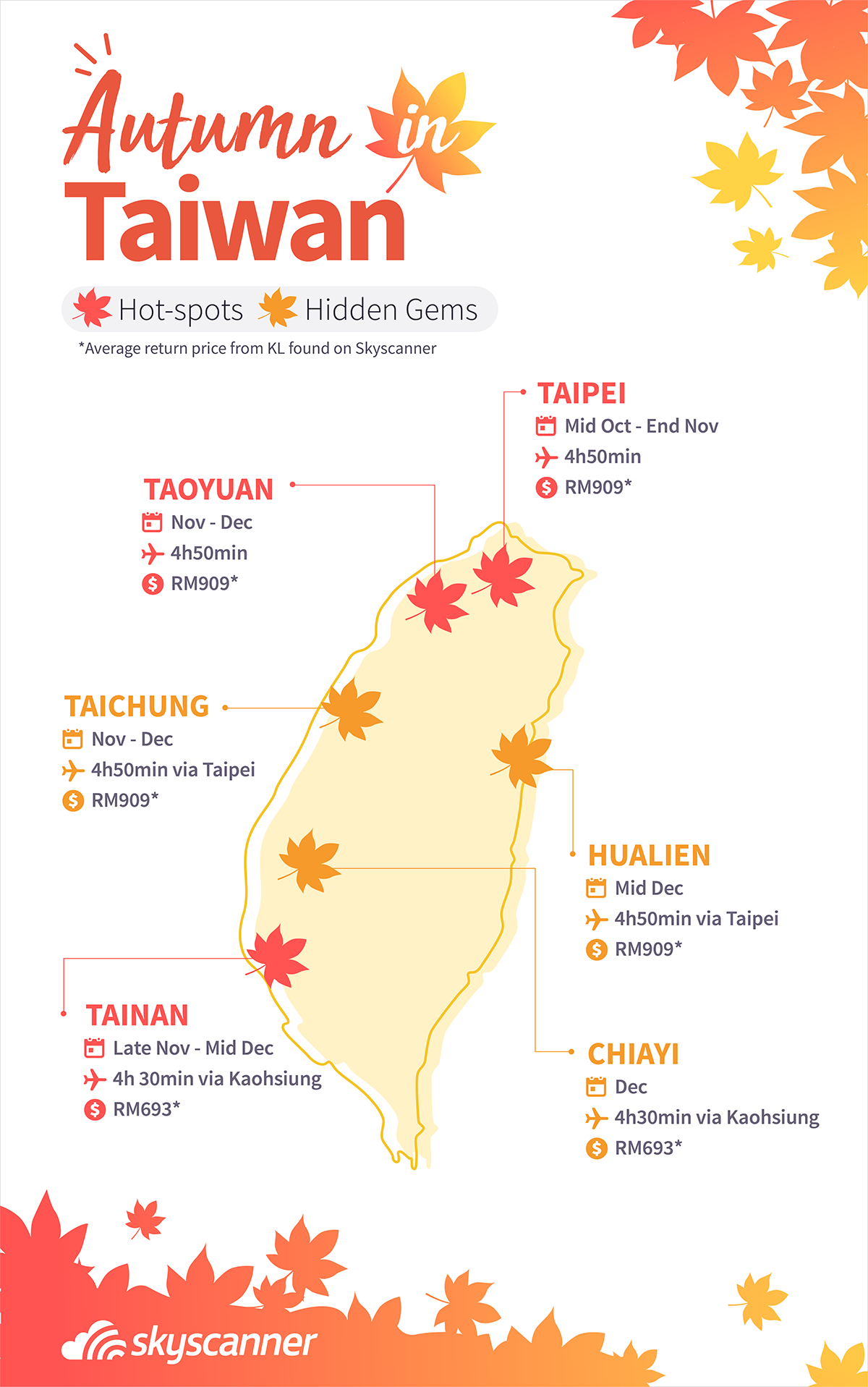 Autumn in Taiwan 2019 Best time & places to visit