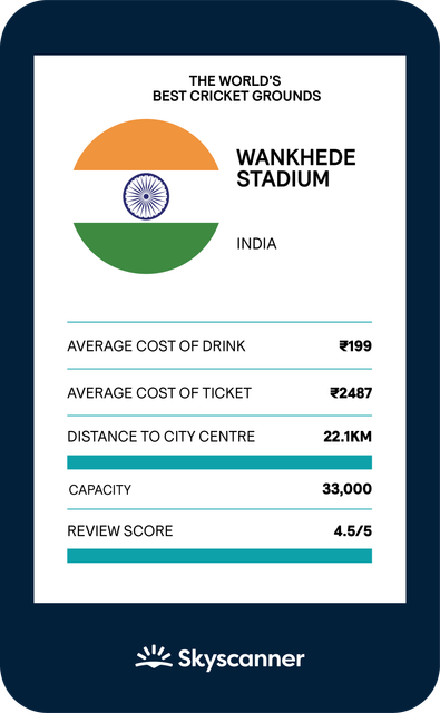 Skyscanner infographic on the best cricket grounds in the world. 