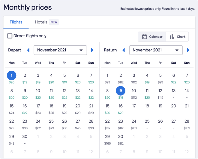 Calendar view