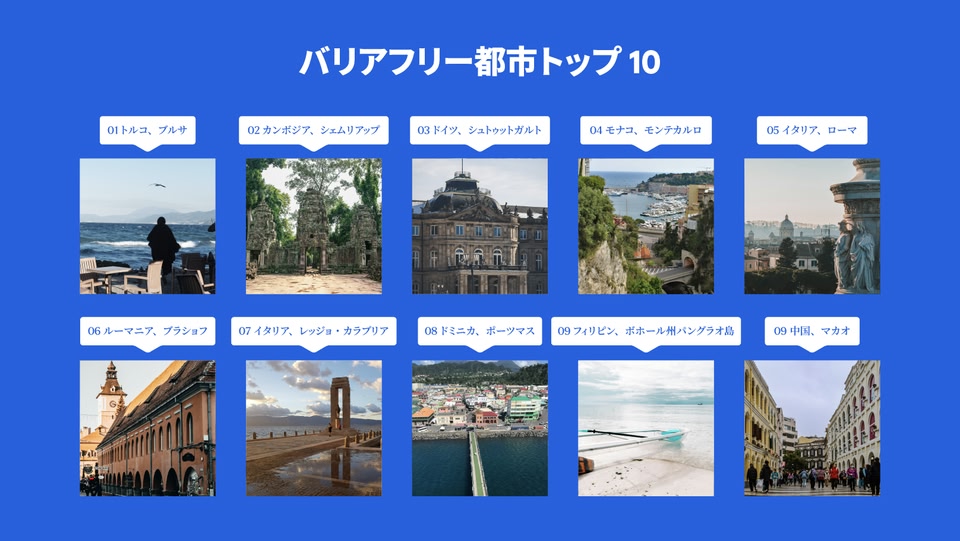 バリアフリー都市トップ10