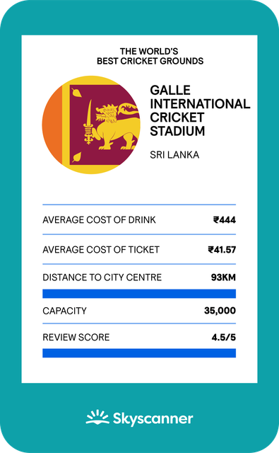 Skyscanner infographic on the best cricket grounds in the world. 