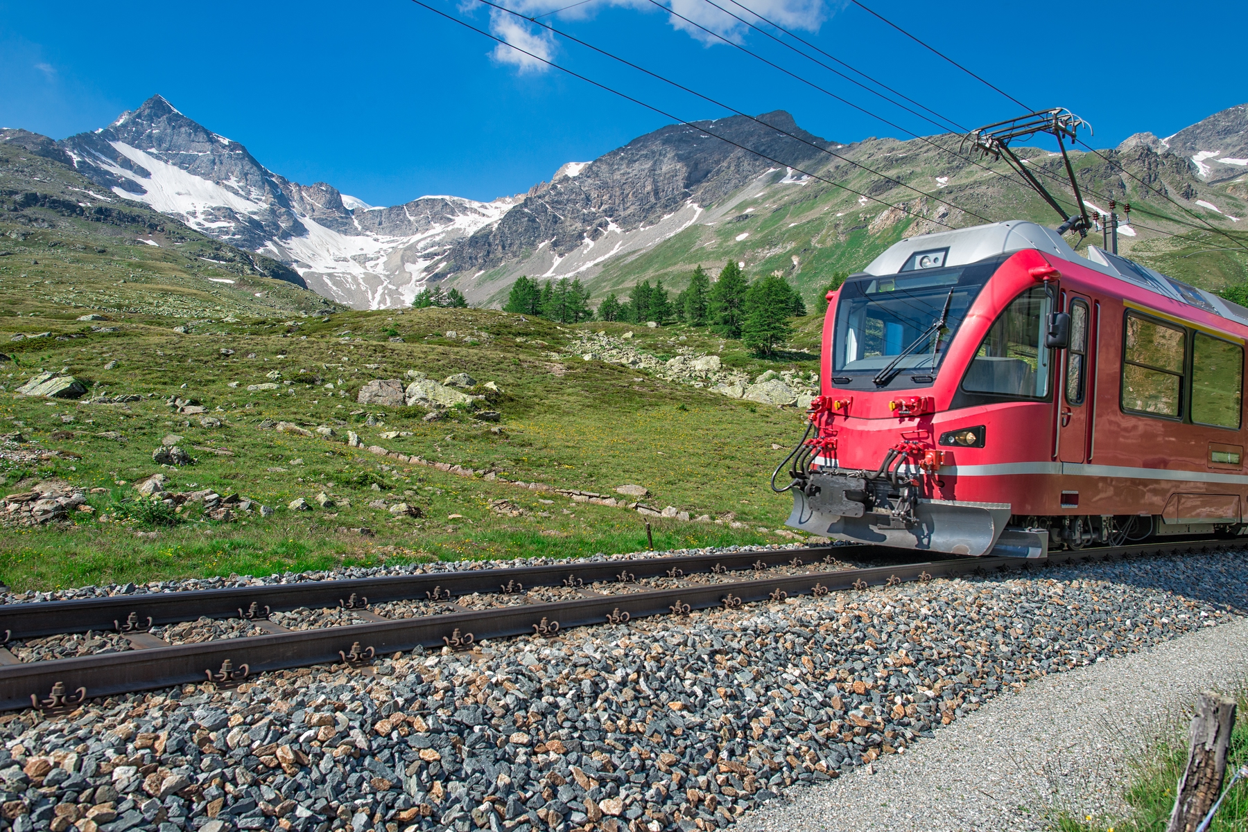 viaggi del 2021