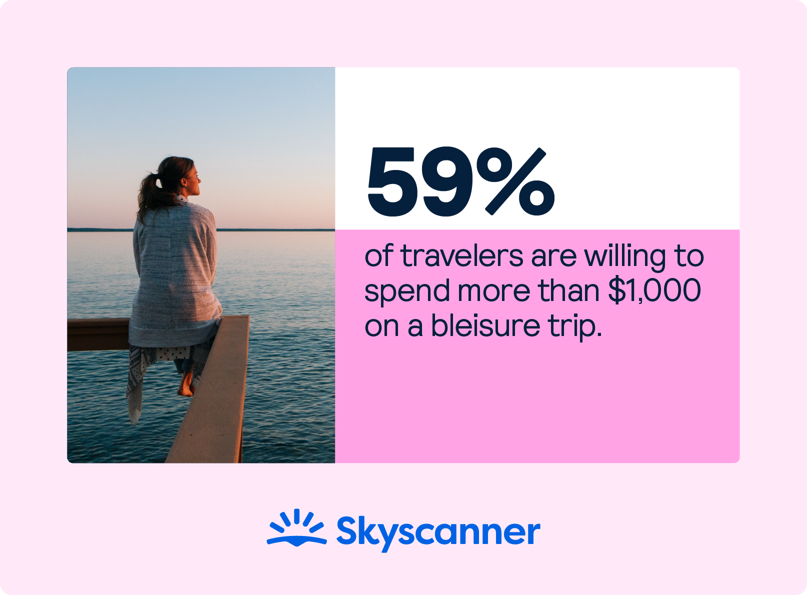 Infographic with stat “59% of travelers are willing to spend more than $1,000 on a bleisure trip” over a female traveler.