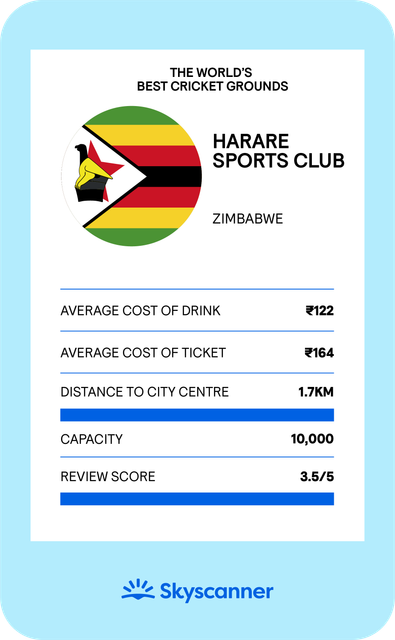 Skyscanner infographic on the best cricket grounds in the world. 