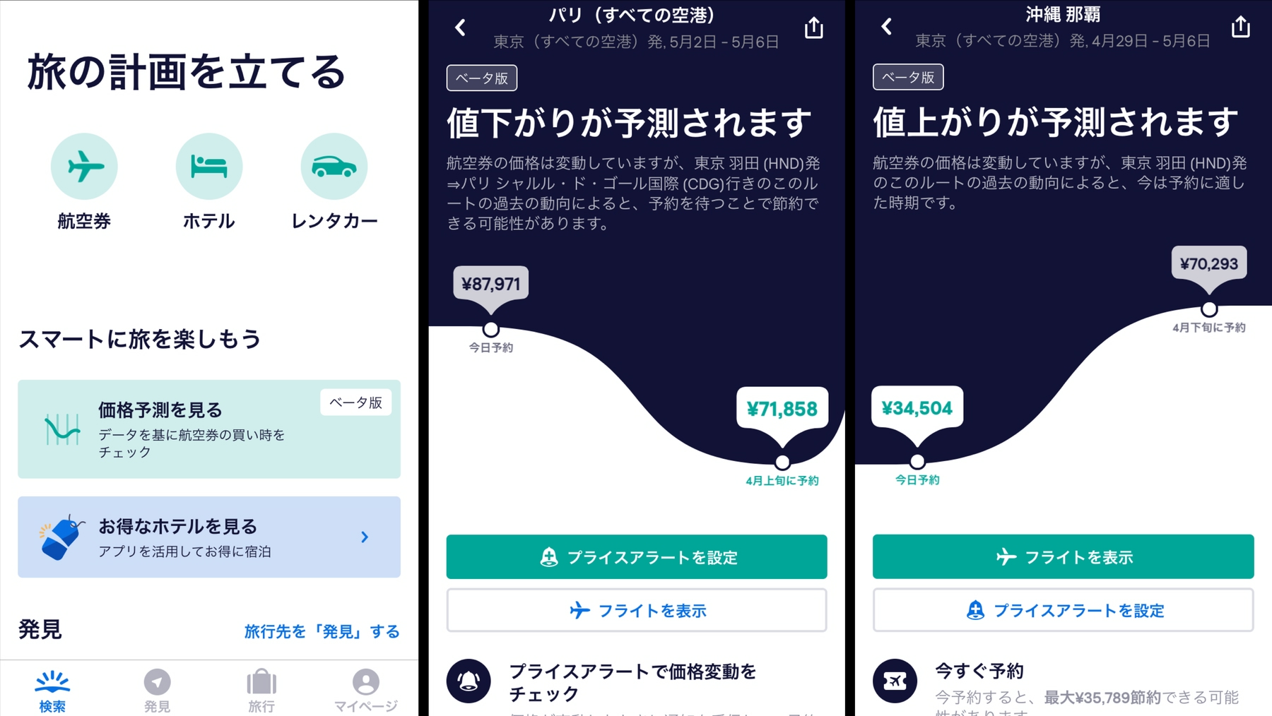価格予測